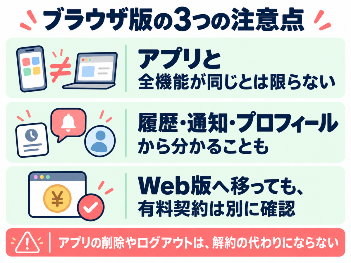 ブラウザ版の3つの注意点。アプリと全機能が同じとは限らない。履歴・通知・プロフィールから分かることも。Web版へ移っても、有料契約は別に確認。