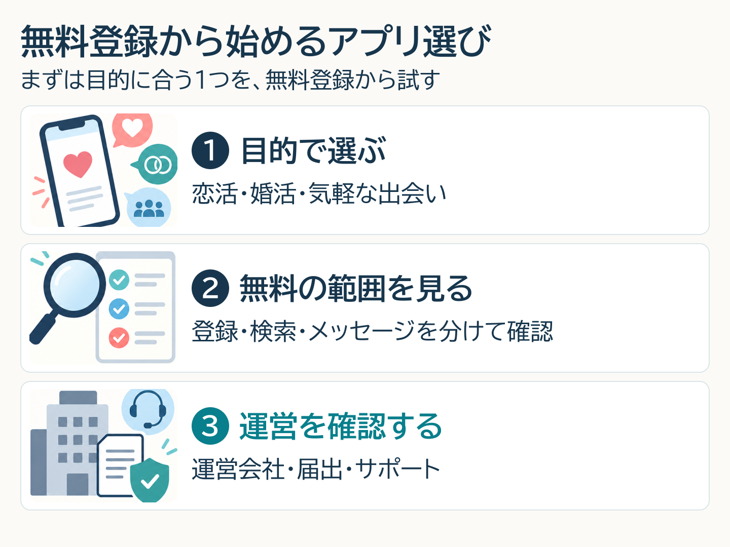 目的・無料で使える範囲・運営情報を確認し、目的に合うアプリに無料登録する3つのポイント